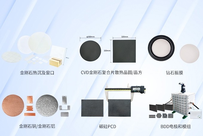 航空航天制冷液压零件加工